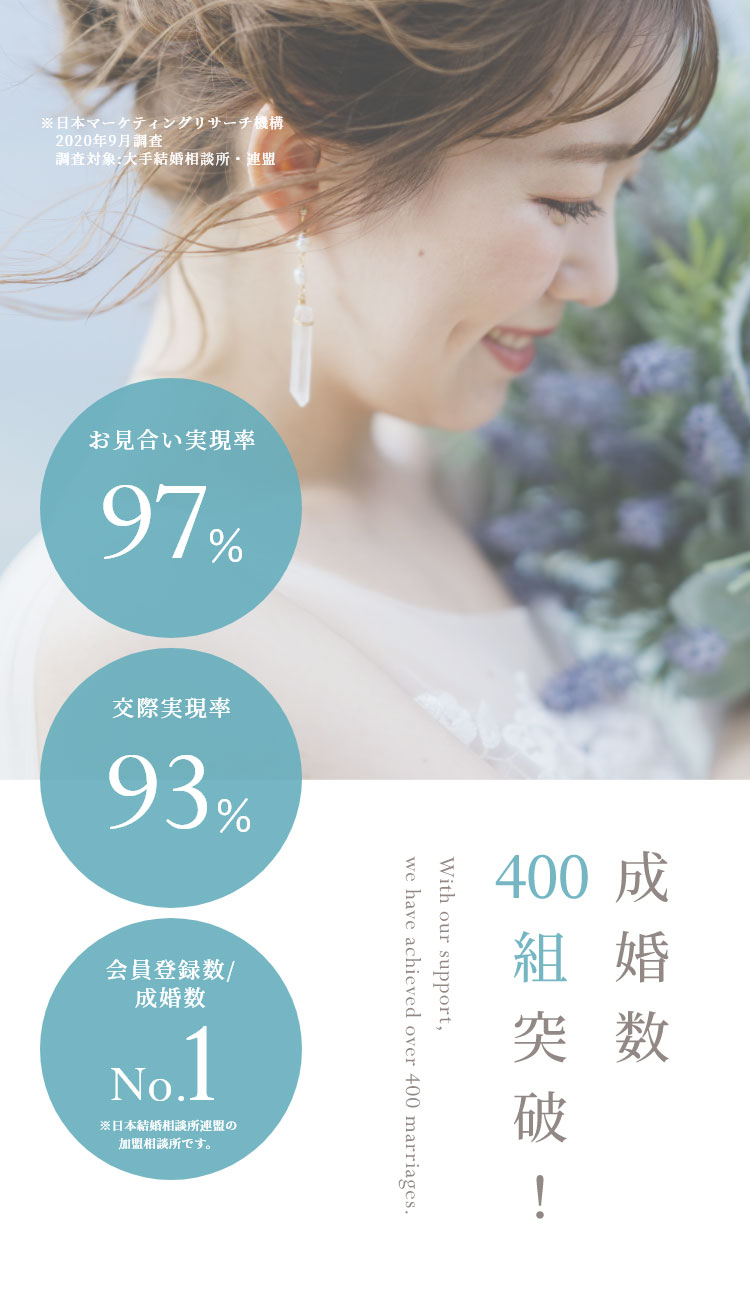 成婚率400組